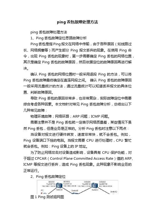 ping丢包故障处理方法