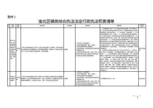 某道路燃气管道施工方案_secret_附件1