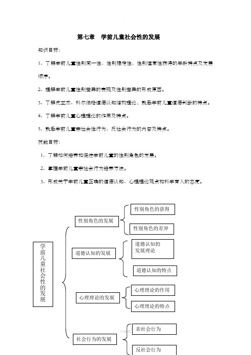 第七章  学前儿童社会性的发展