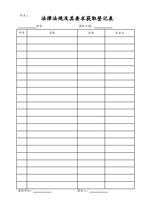 管理体系表格汇总