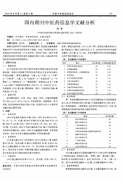 国内期刊中医药信息学文献分析