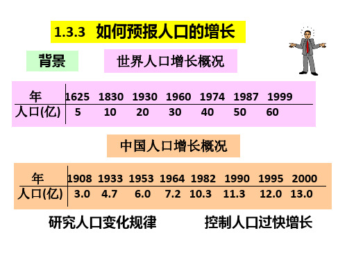 数学建模模版之人口增长问题