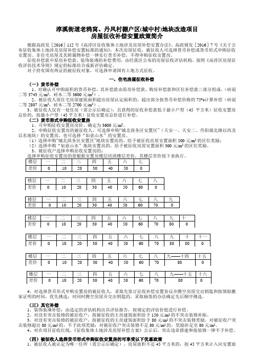 淳溪街道老鸦窝丹凤村棚户区城中村地块改造项目