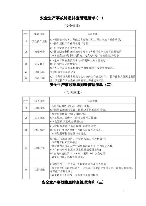 安全生产事故隐患排查治理清单