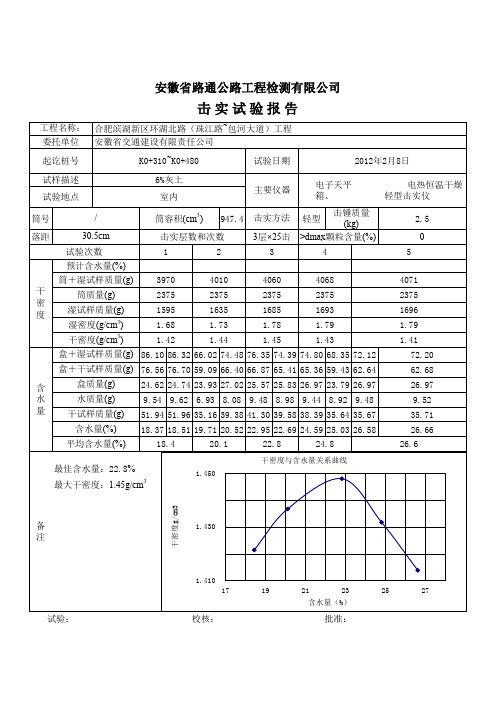 6%灰土(轻型)击实试验报告