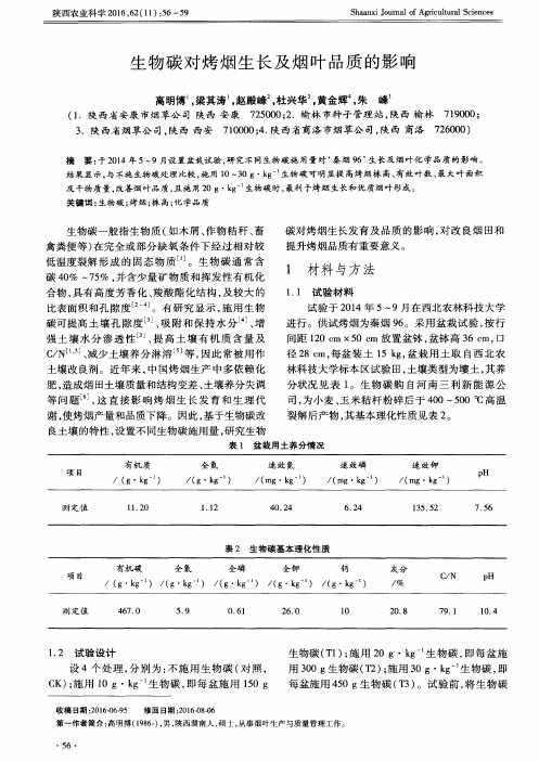 生物碳对烤烟生长及烟叶品质的影响