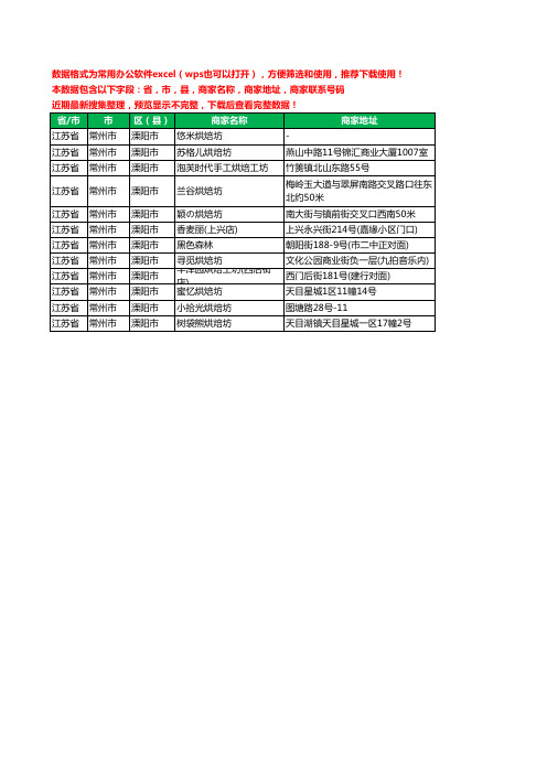 2020新版江苏省常州市溧阳市烘培坊工商企业公司商家名录名单黄页联系电话号码地址大全12家