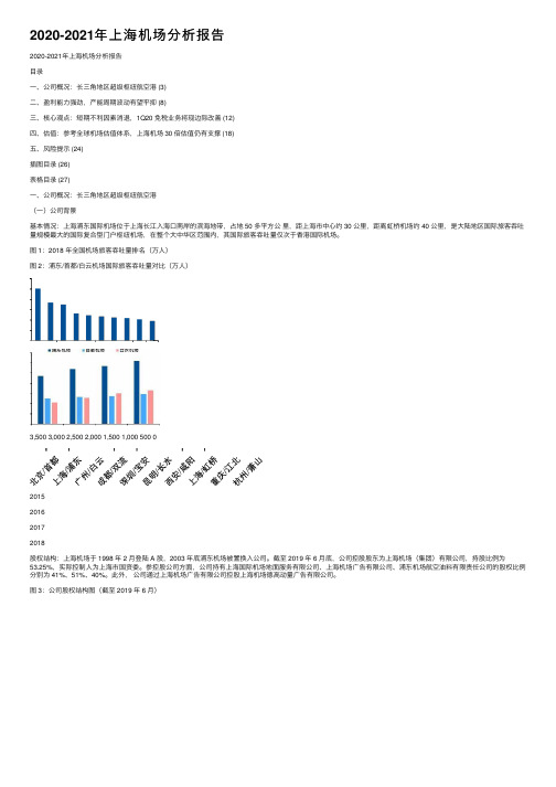 2020-2021年上海机场分析报告