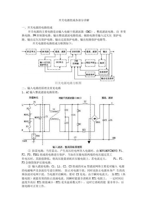 开关电源组成各部分详解