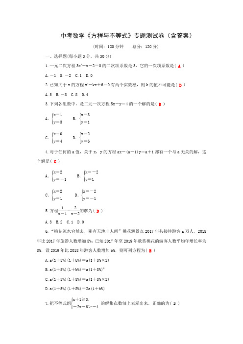 中考数学《方程与不等式》专题测试卷(含答案)