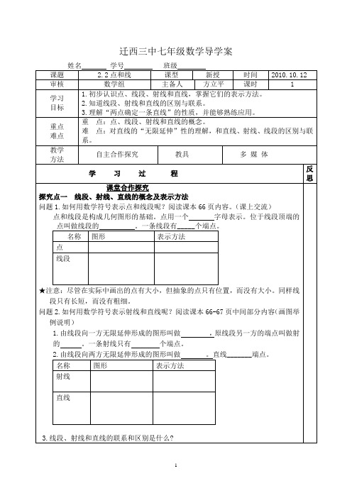 2.2点和线