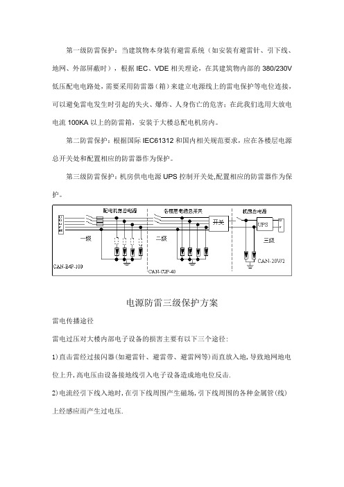 三级防雷包括哪三级