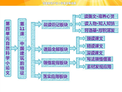 第四单元 第11课 中国建筑的特征