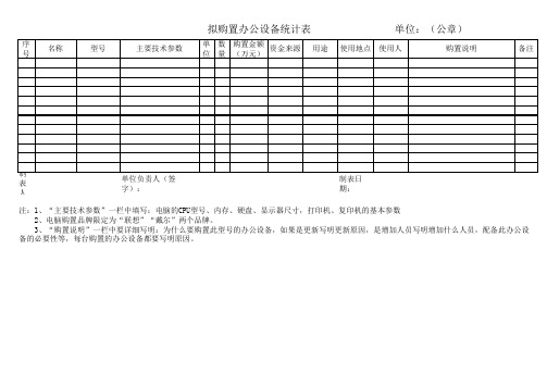 《拟购置电脑统计表》