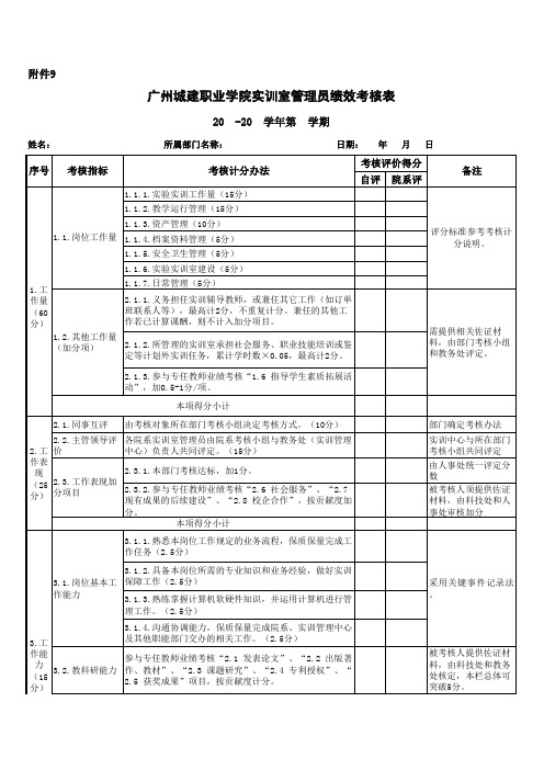 实训室管理员绩效考核表