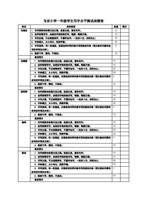 一年级马安小学学生写字水平测试成绩表
