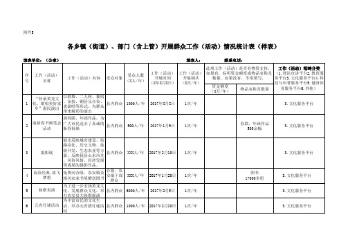 开展群众工作(活动)情况统计表(样表)