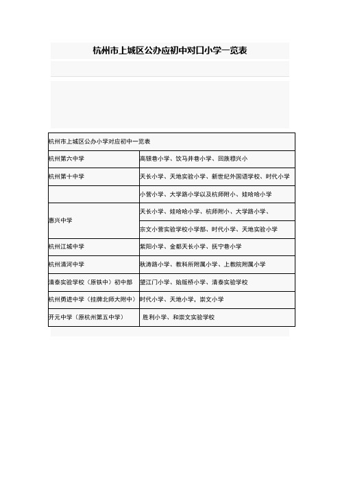 杭州市上城区公办应初中对口小学一览表