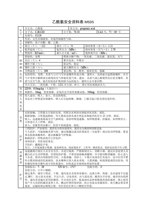 乙酰氯安全资料表MSDS