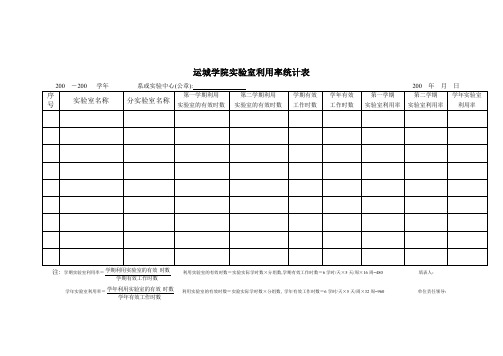 运城学院实验室利用率统计表