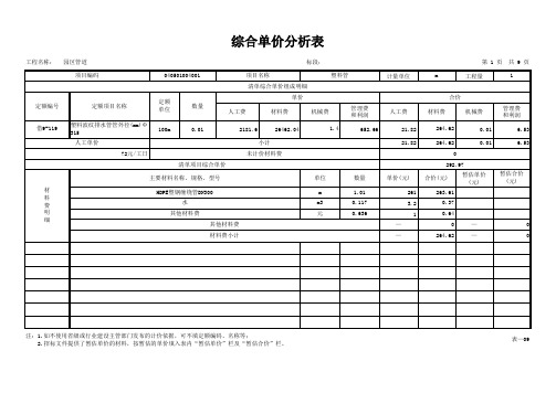 表-09 综合单价分析表