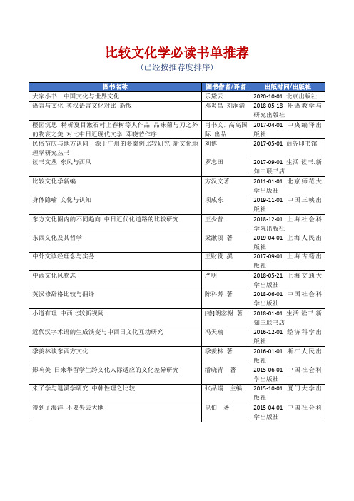 比较文化学必读书单推荐[精美打印版本]