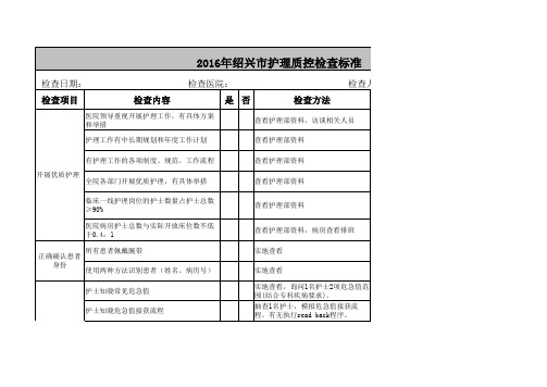 护理质控检查标准 (2)