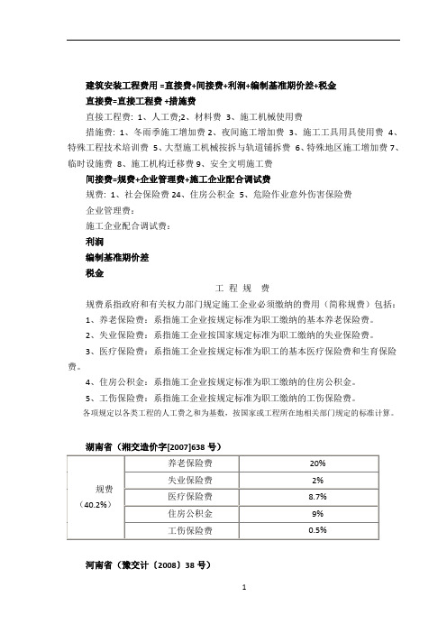 各省工程规费费率