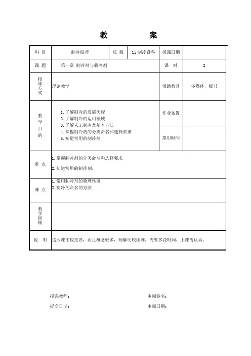 1.1制冷剂的分类、命名和选择要求