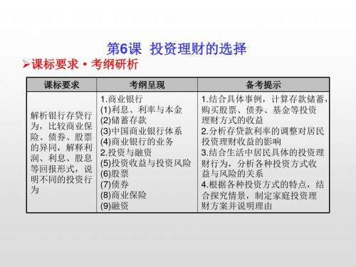 2020年高考政治大一轮总复习精品课件：第6课 投资理财的选择(必修1) 