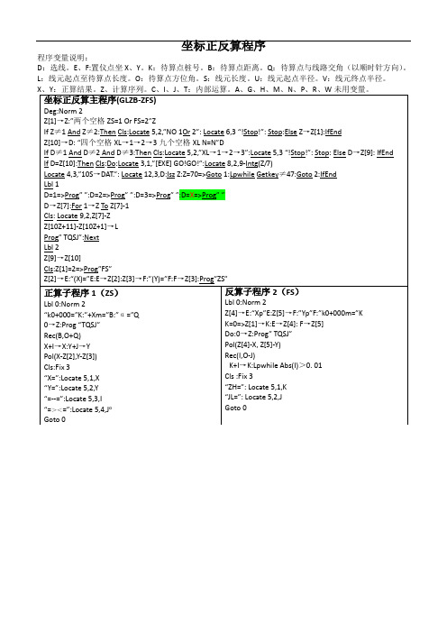 5800公路坐标正反算程序(线元法数据输入)