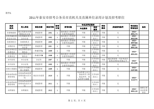 山东公务员的招收情况