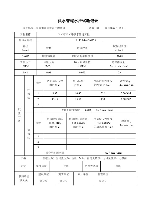 供水管道水压试验记录 