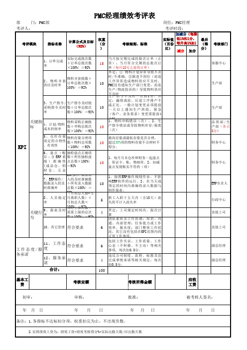 PMC经理绩效考评表