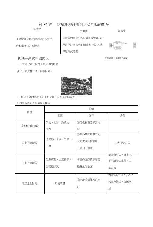 2019版高考地理大一轮复习第九单元区域地理环境与人类活动第24讲区域地理环境对人.docx