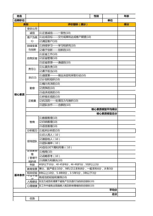 技术研发候选人胜任力评价表