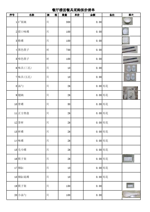 酒店、餐厅餐具用品采购清单(万能版本)