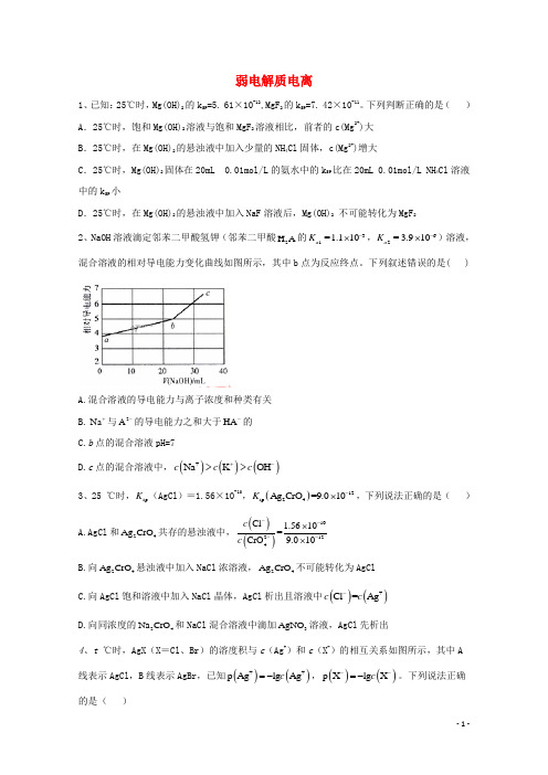 2021届高考化学一轮复习 考点精练之知识点15 难溶电解质平衡（含解析）