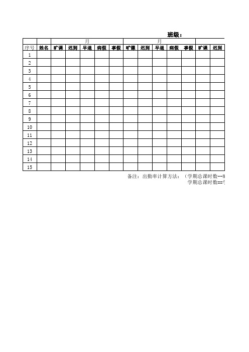 班级月度考勤表及月度汇总表及学期出勤率统计表模板