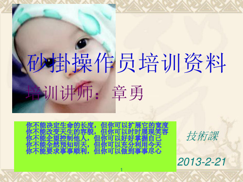 精磨操作员培训资料ppt课件