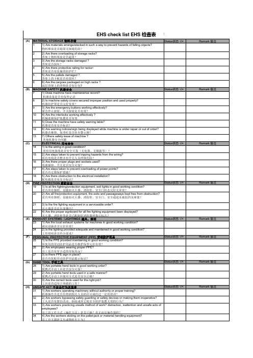 EHS安全检查表中英文