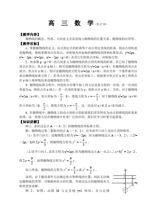 抛物线的概念、性质、几何意义