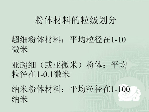 纳米粘土材料