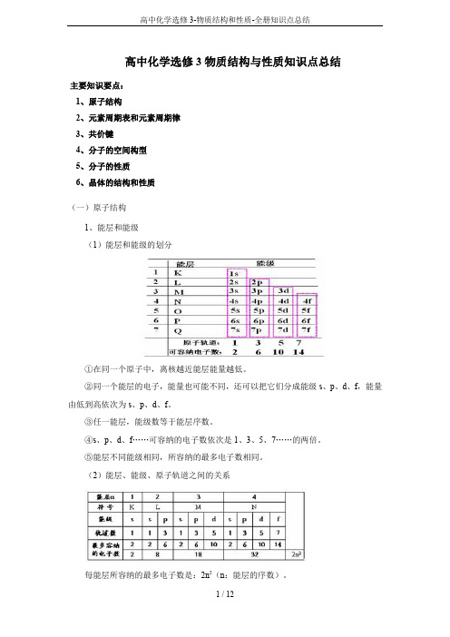 高中化学选修3-物质结构和性质-全册知识点总结