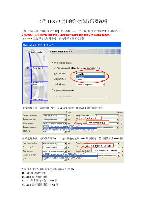 1FK7 2代电机的绝对值编码器