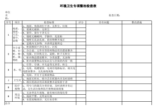 (完整版)环境卫生检查表(1)