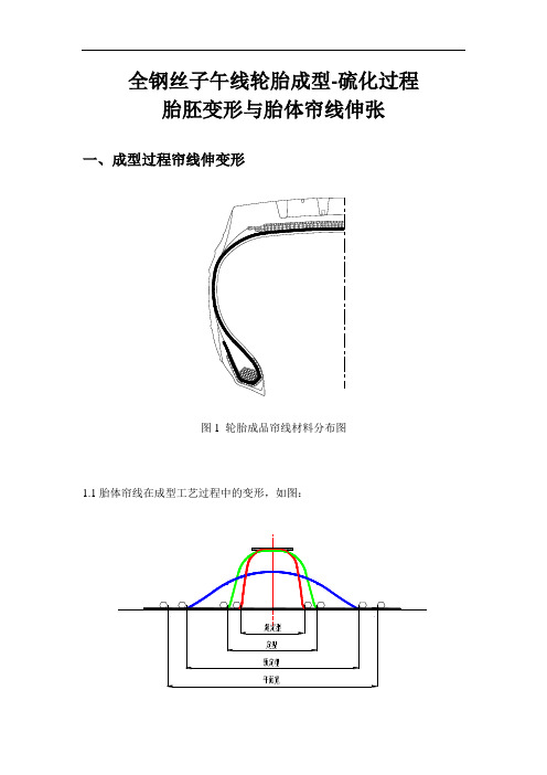 全钢丝子午线轮胎成型及硫化过程胎坯变形与帘线伸张综述