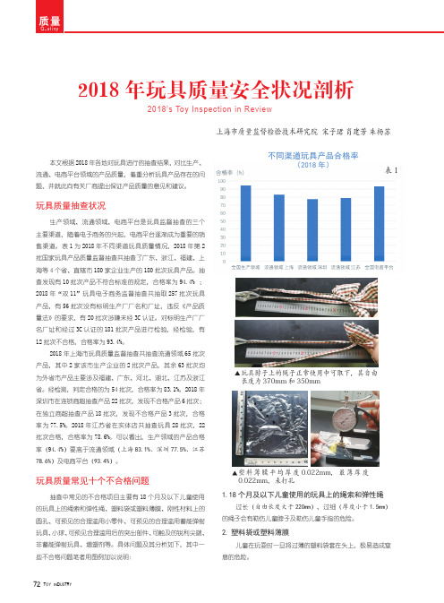 2018年玩具质量安全状况剖析