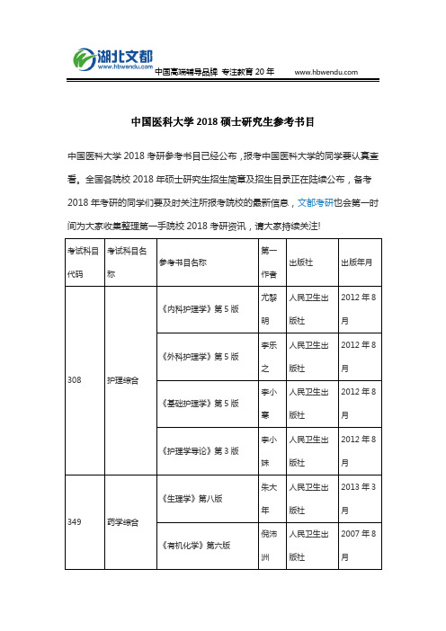 中国医科大学2018硕士研究生参考书目