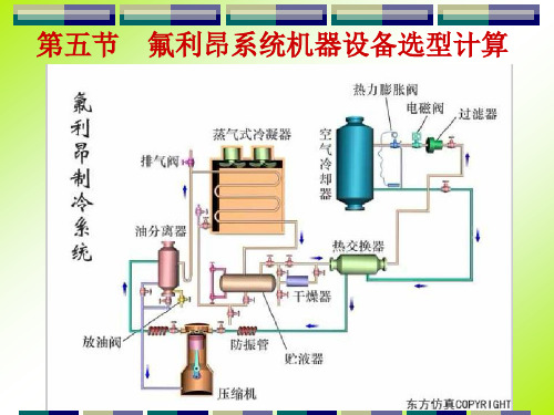 冷库及制冷工艺设计_第3章之3 制冷压缩机和辅助设备选型计算